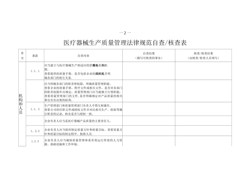 医疗器械生产质量管理规范自查表_第3页