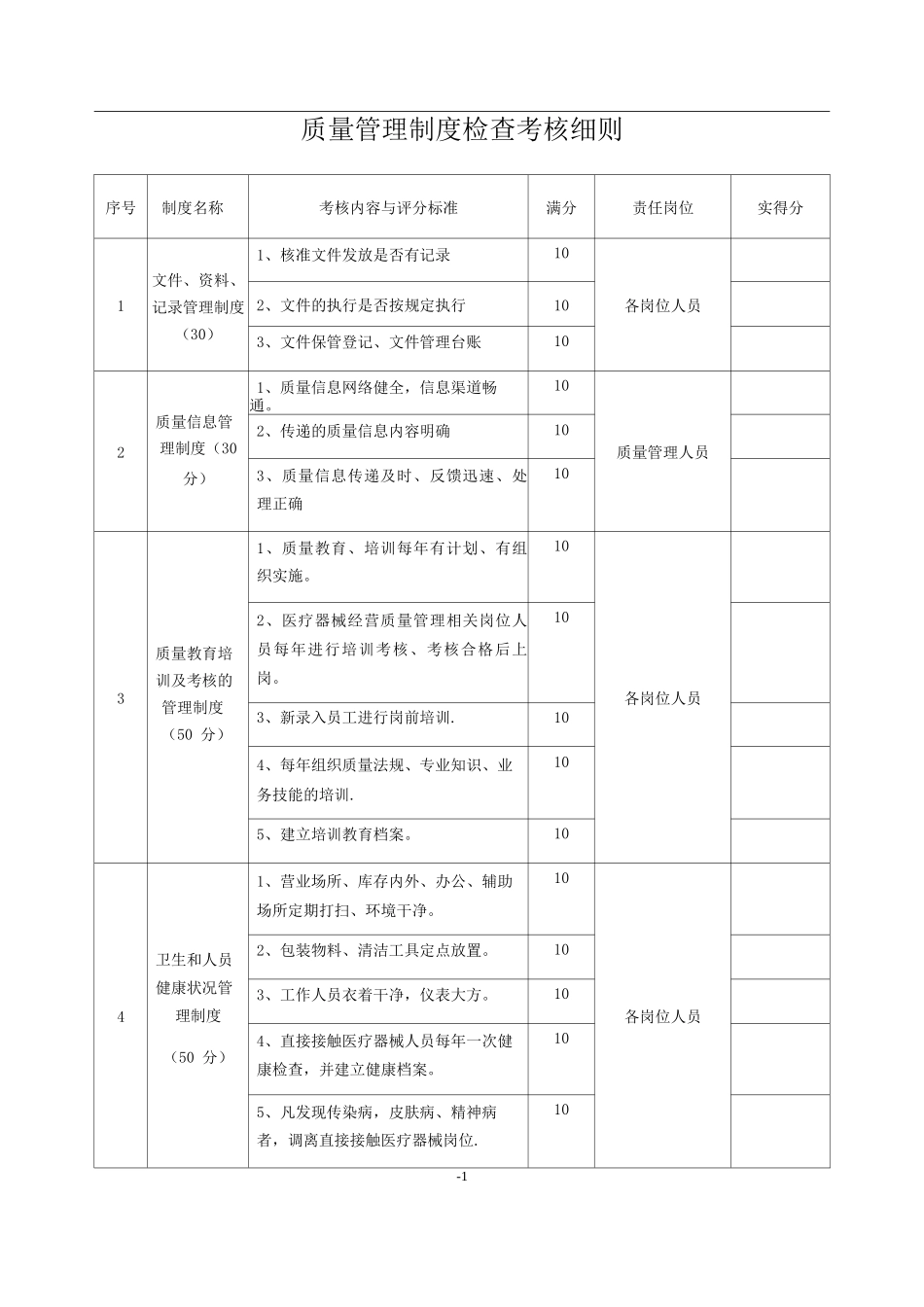 医疗器械管理制度考核表_第1页