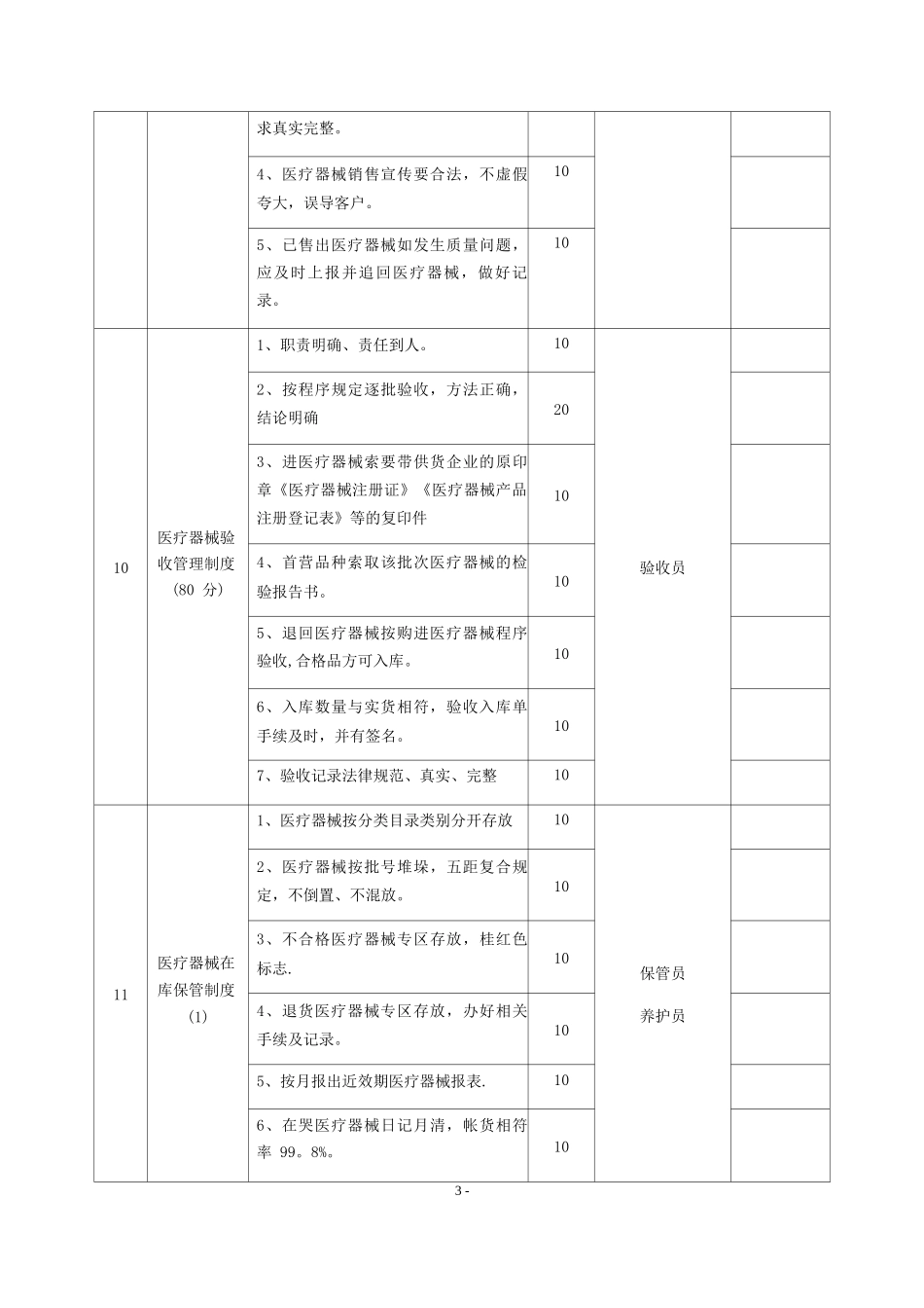 医疗器械管理制度考核表_第3页