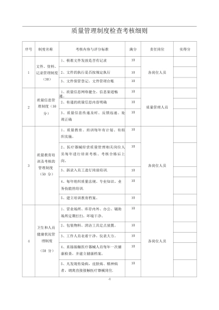 医疗器械管理制度考核表