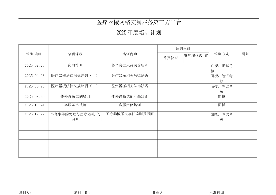 医疗器械网络交易服务第三方平台培训考核试题及答案_第1页