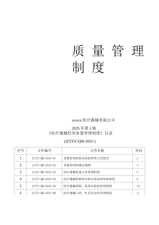 医疗器械质量管理制度-全套