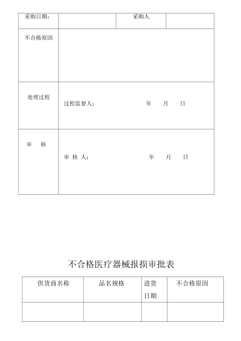 医疗器械质量管理记录表格_第2页