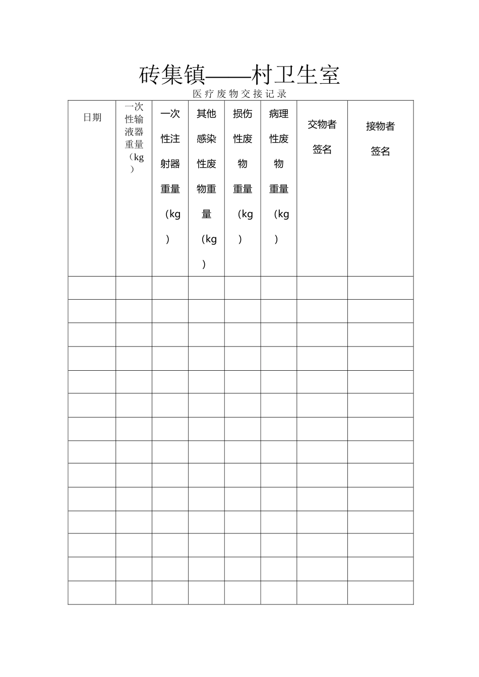 医疗废物交接记录_第2页