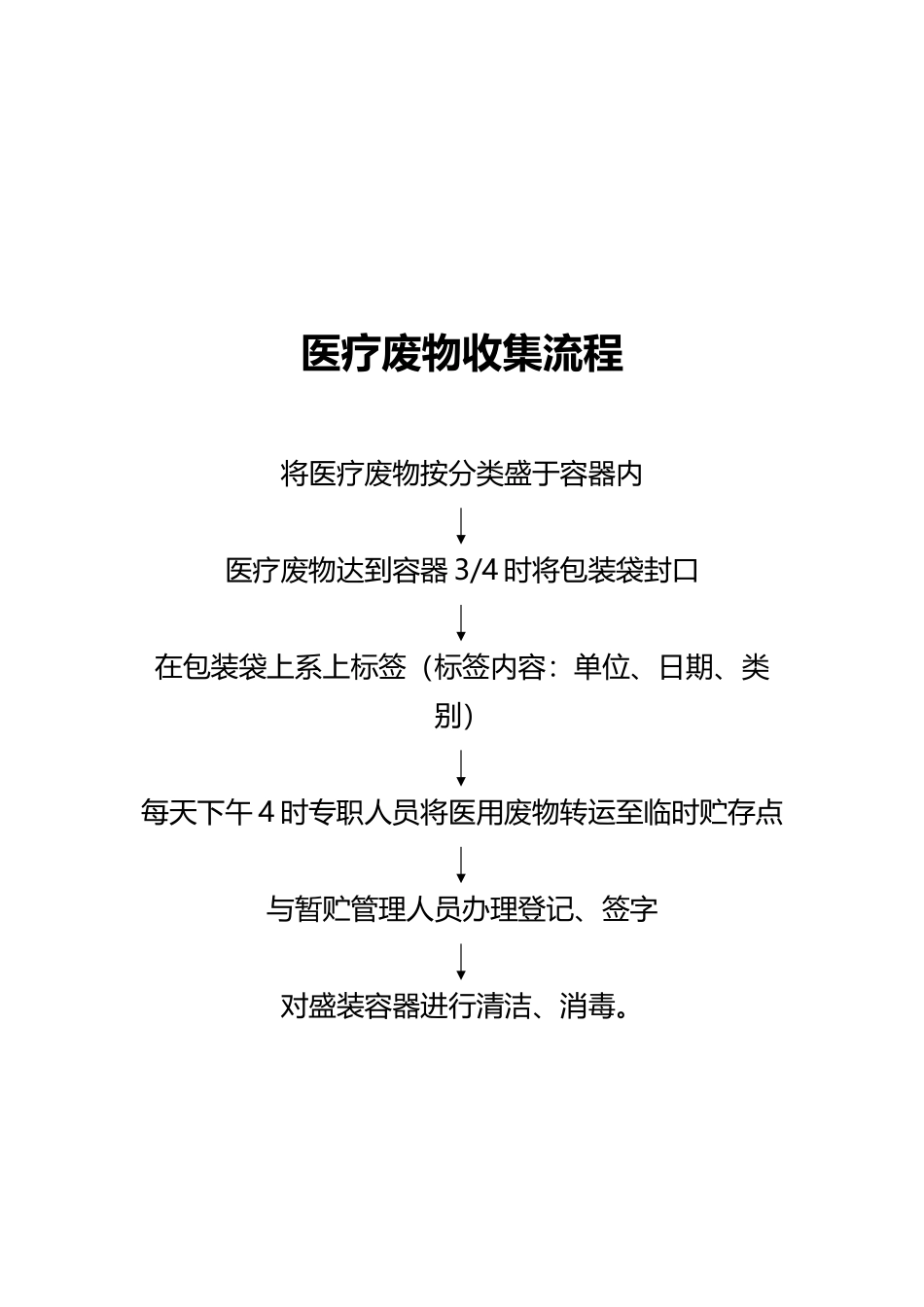 医疗废物运送要求_第3页