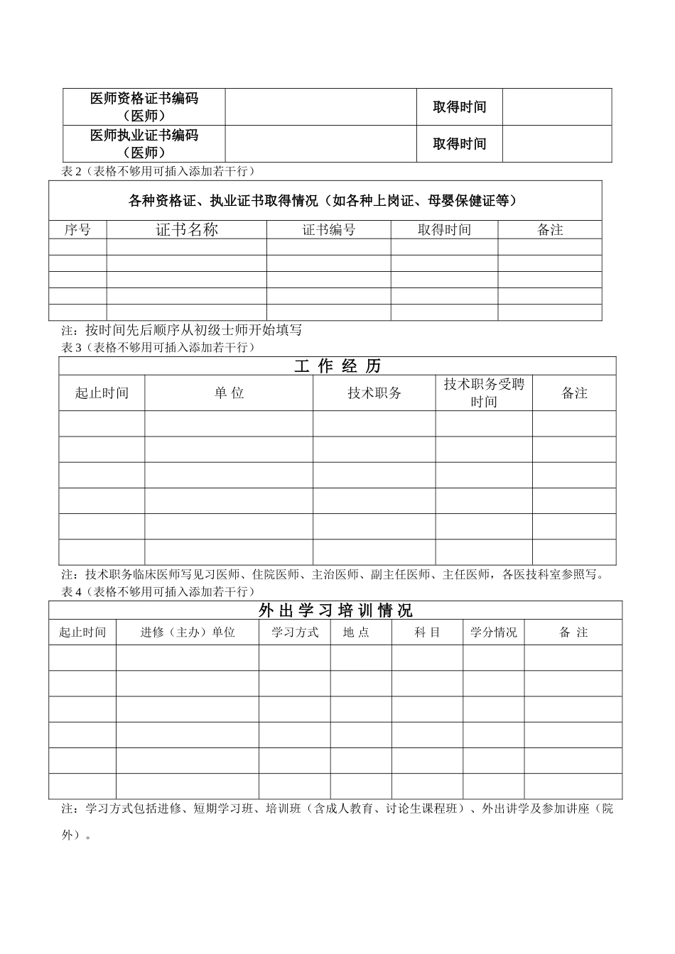 医疗技术档案表_第2页