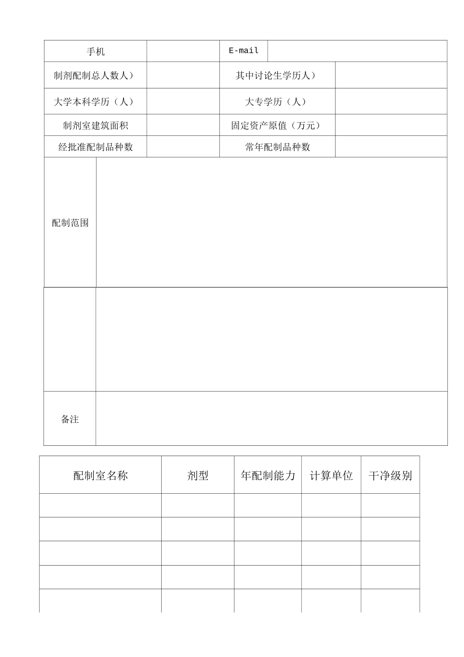 医疗机构制剂许可证申请表_第3页