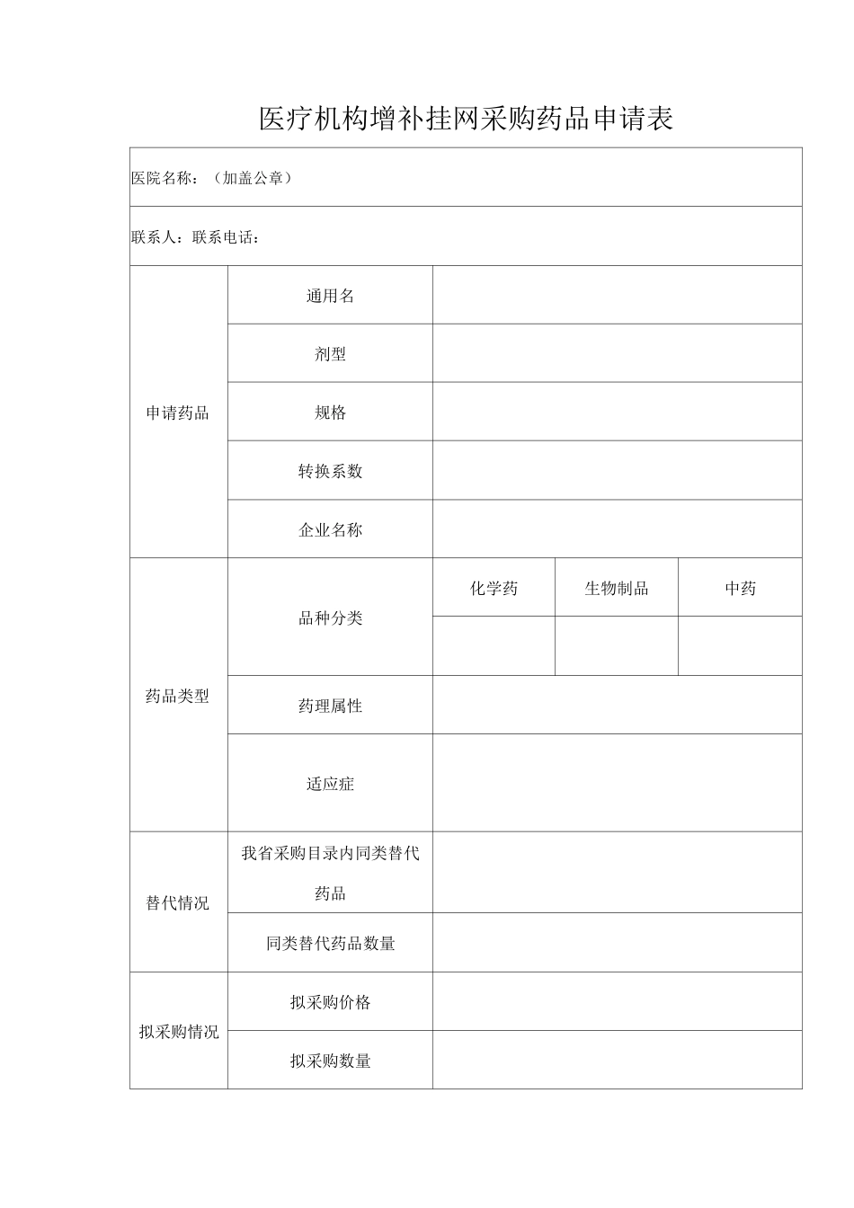 医疗机构增补挂网采购药品申请表_第1页