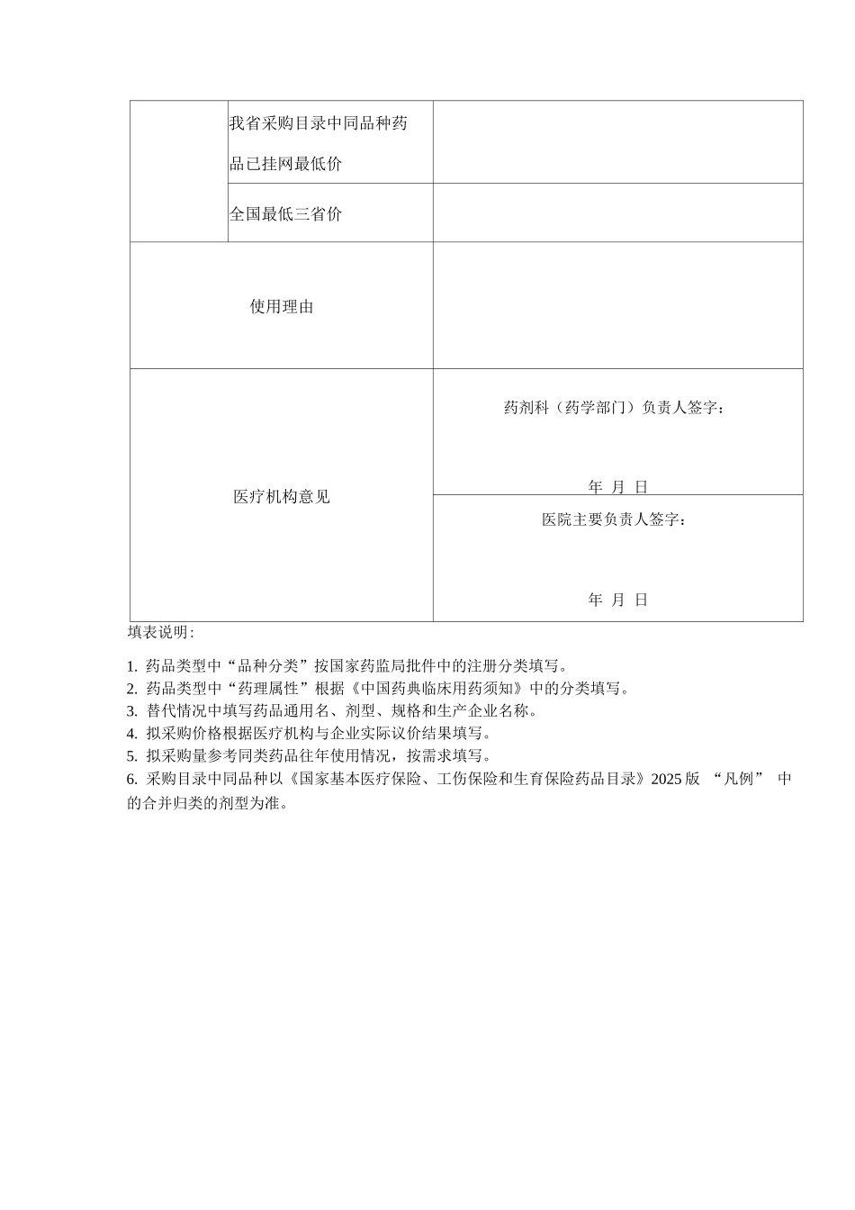 医疗机构增补挂网采购药品申请表_第2页