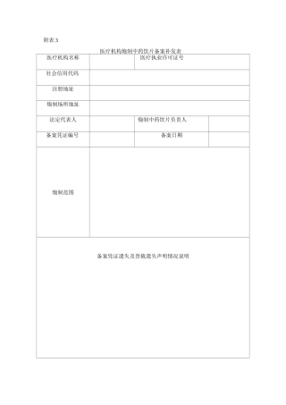 医疗机构炮制中药饮片备案补发表