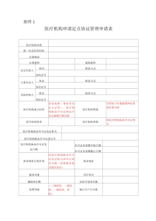 医疗机构申请定点协议管理申请表