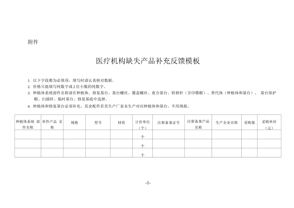 医疗机构缺失产品补充反馈模板_第1页