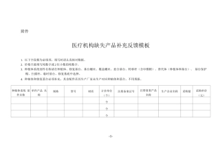 医疗机构缺失产品补充反馈模板
