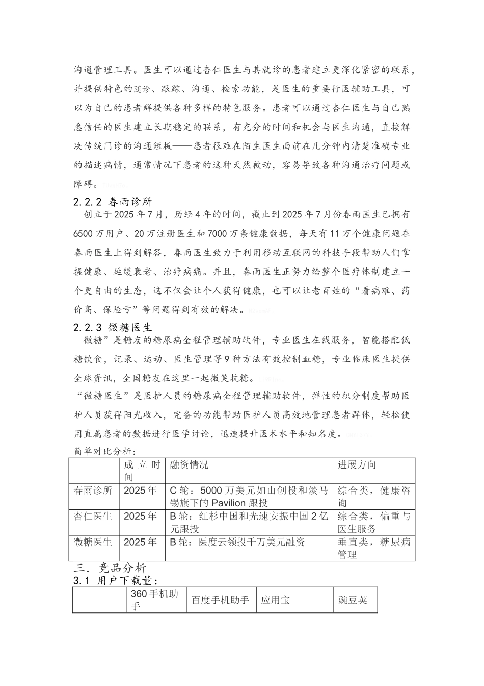 医疗竞品分析_第2页