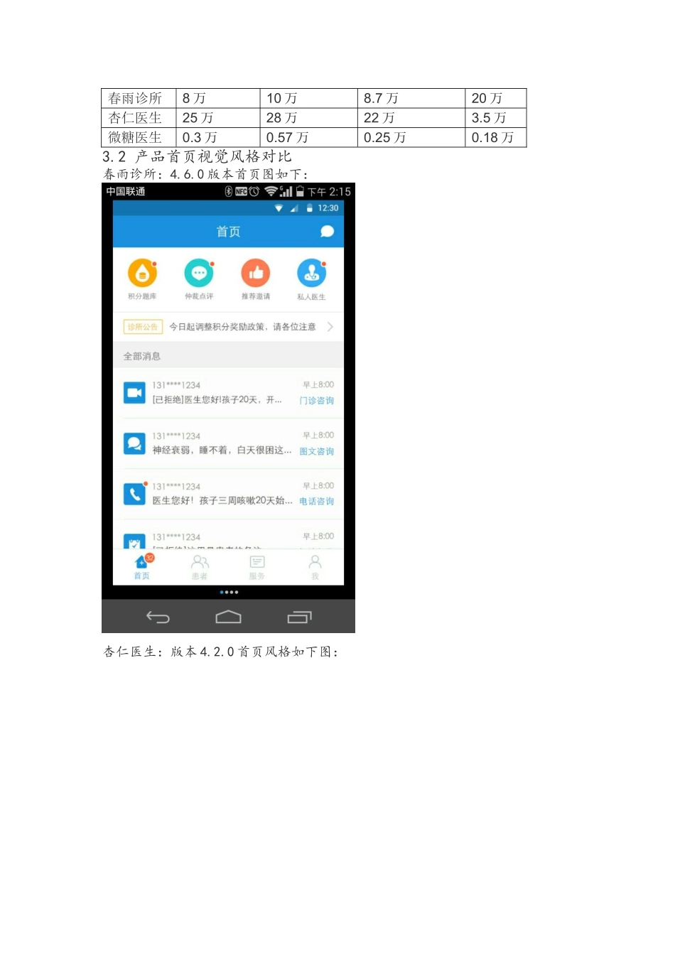 医疗竞品分析_第3页