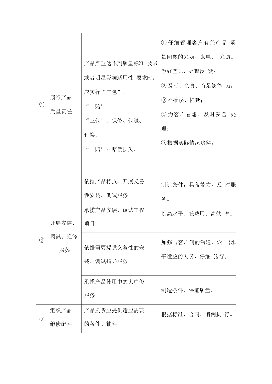 医疗设备供货、培训售后服务方案_第3页