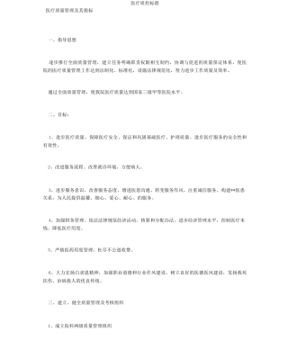 医疗质控标准