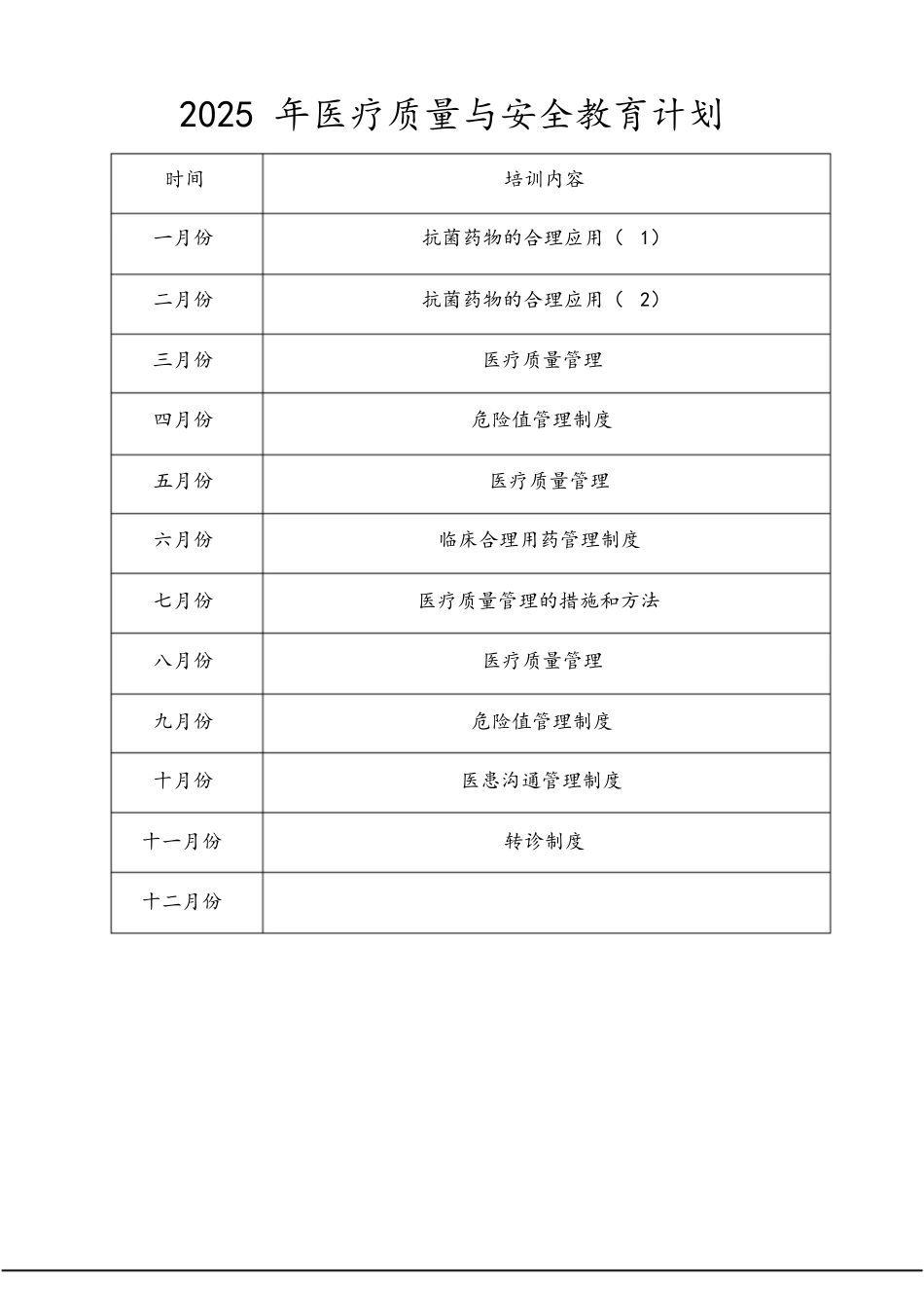 医疗质量与安全教育记录_第1页
