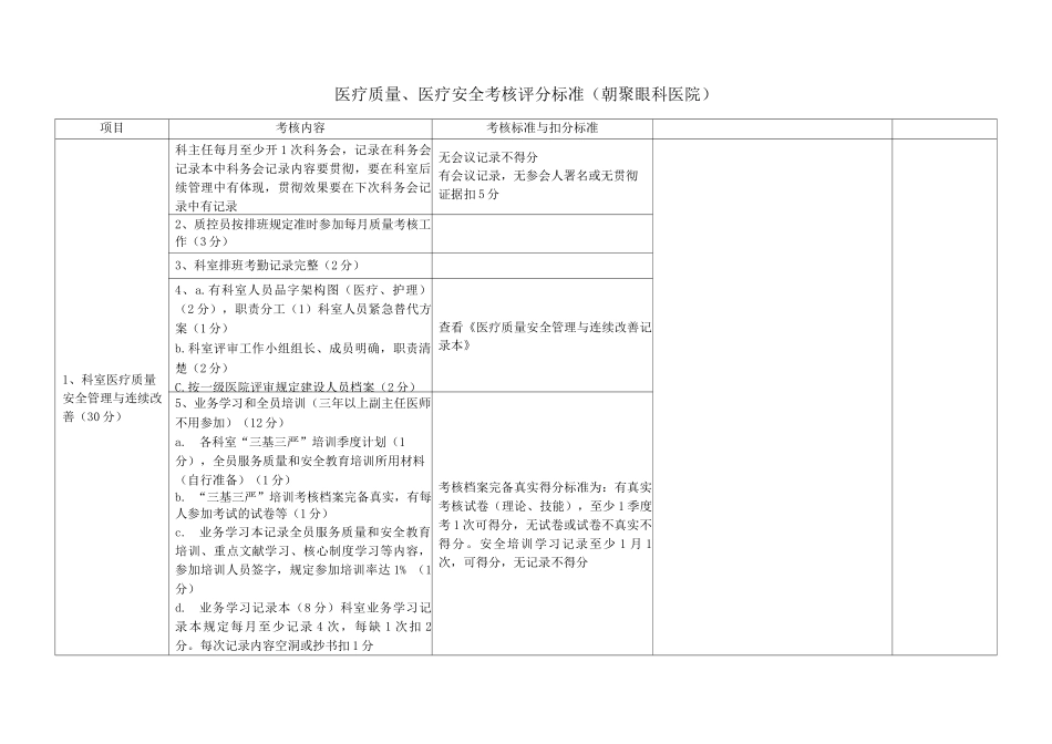 医疗质量医疗安全考核评分标准_第1页