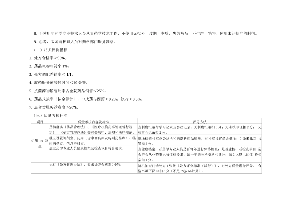 医疗质量管理与持续改进相关目标及质量考核标准_第2页