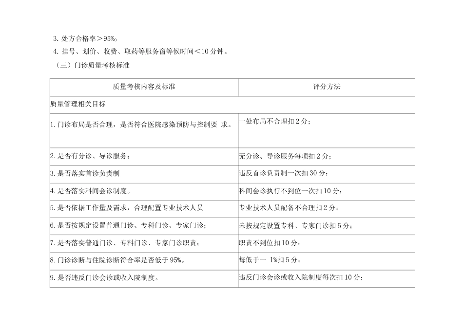 医疗质量管理与持续改进的质量考核标准_第2页