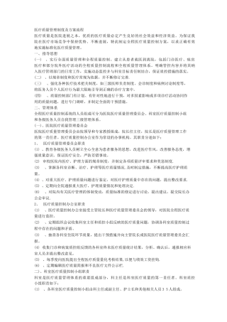 医疗质量管理制度及方案流程