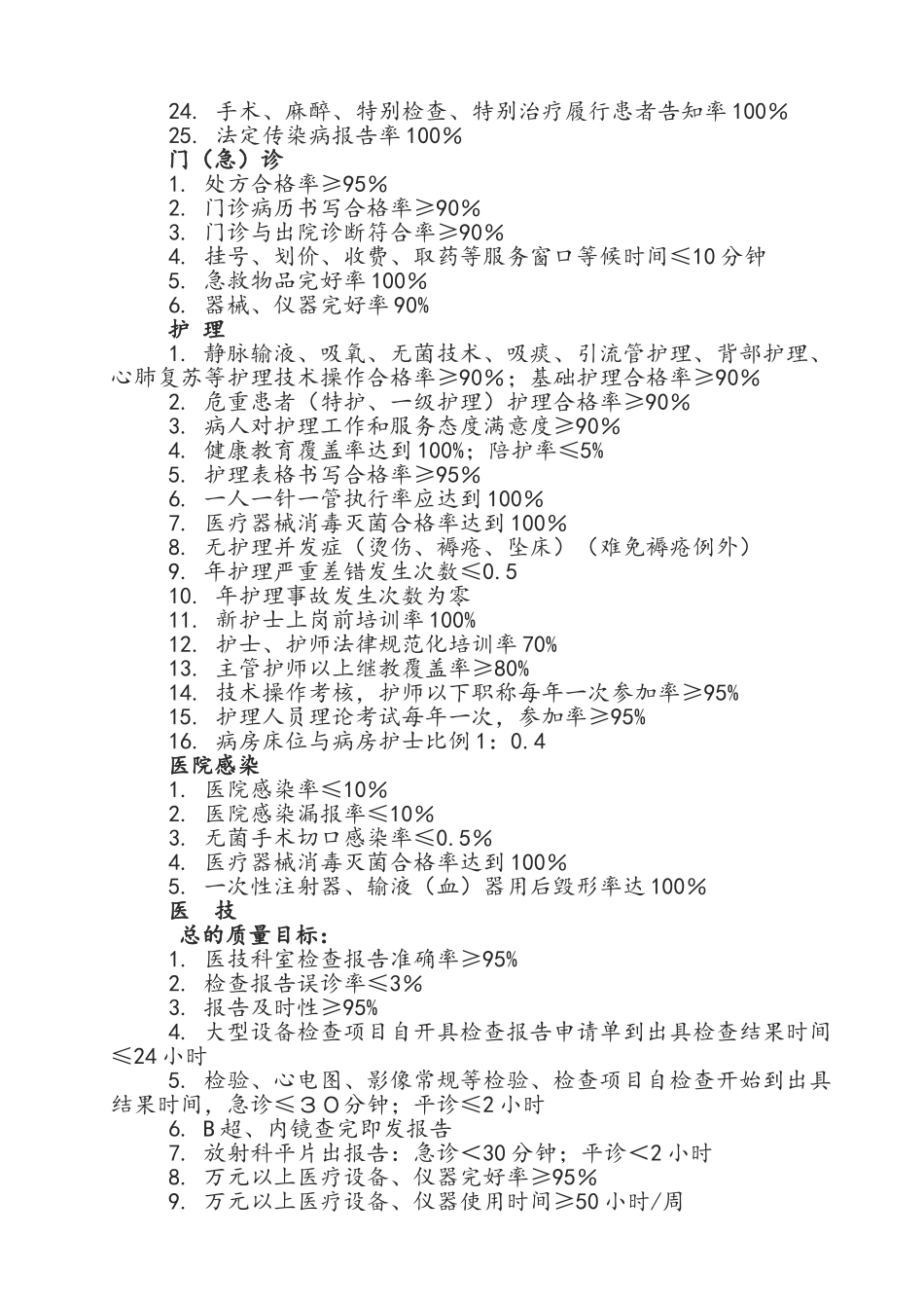 医疗质量管理实施方案._第2页
