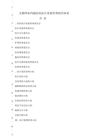 医疗质量管理组织及架构