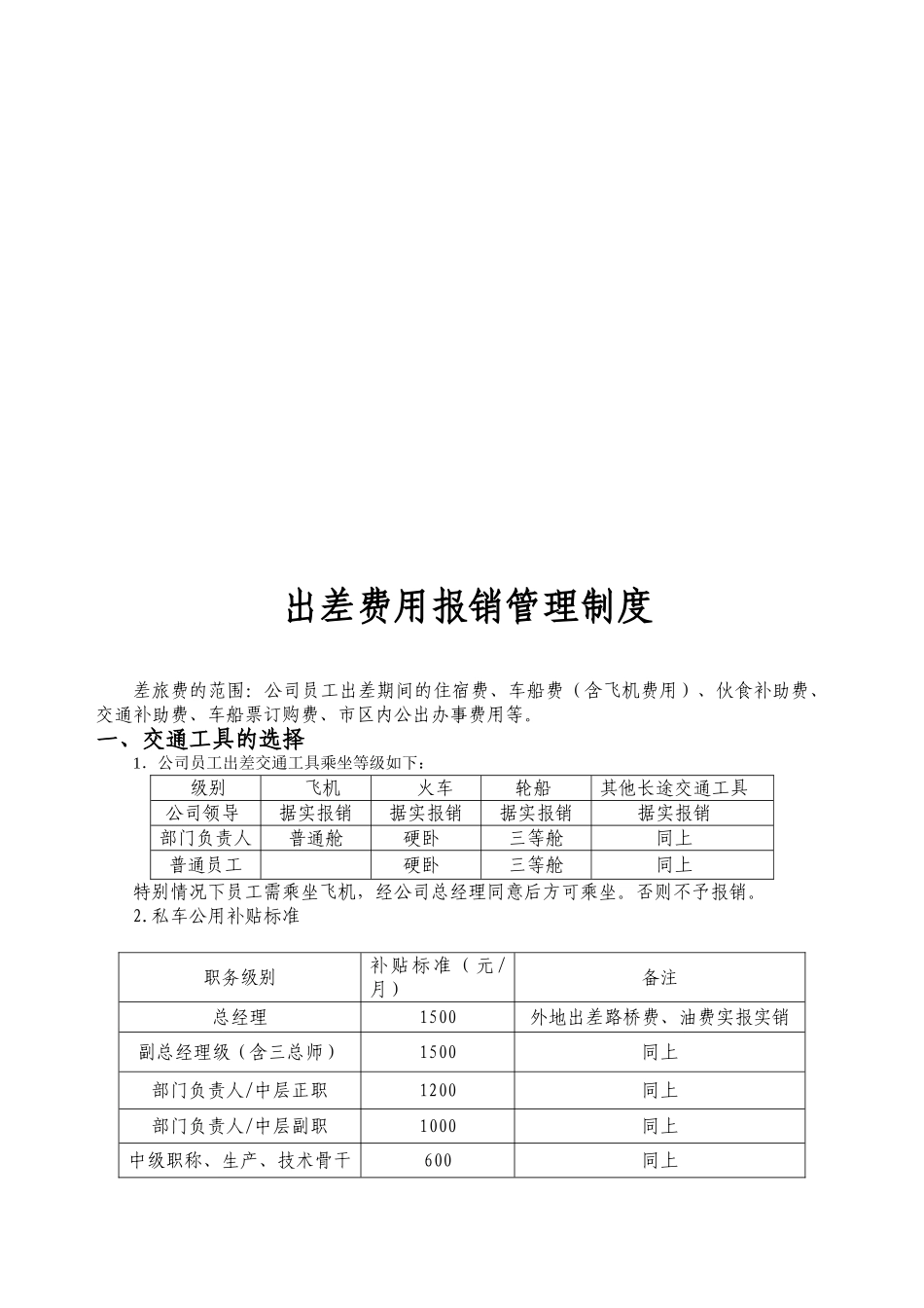 医药公司出差费用报销管理制度_第1页