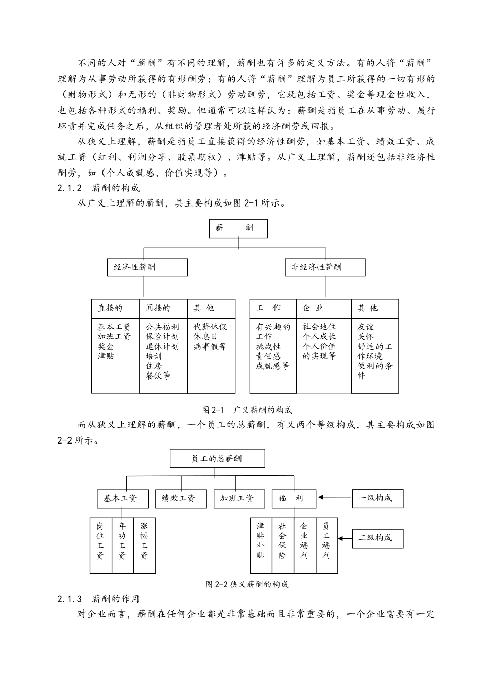 医药公司营销部薪酬设计研究_第3页