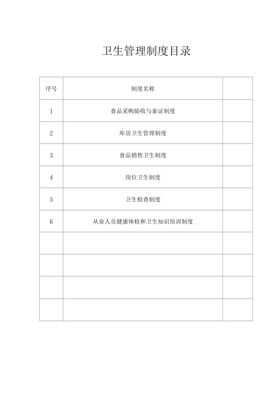 医药公司食品卫生管理制度_第1页