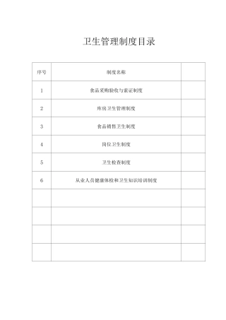 医药公司食品卫生管理制度