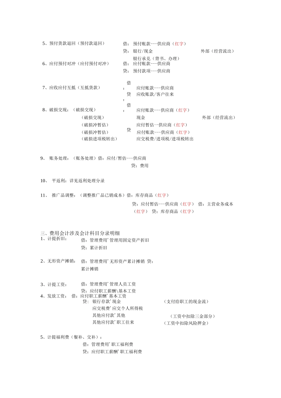 医药流通财务部会计处理_第3页