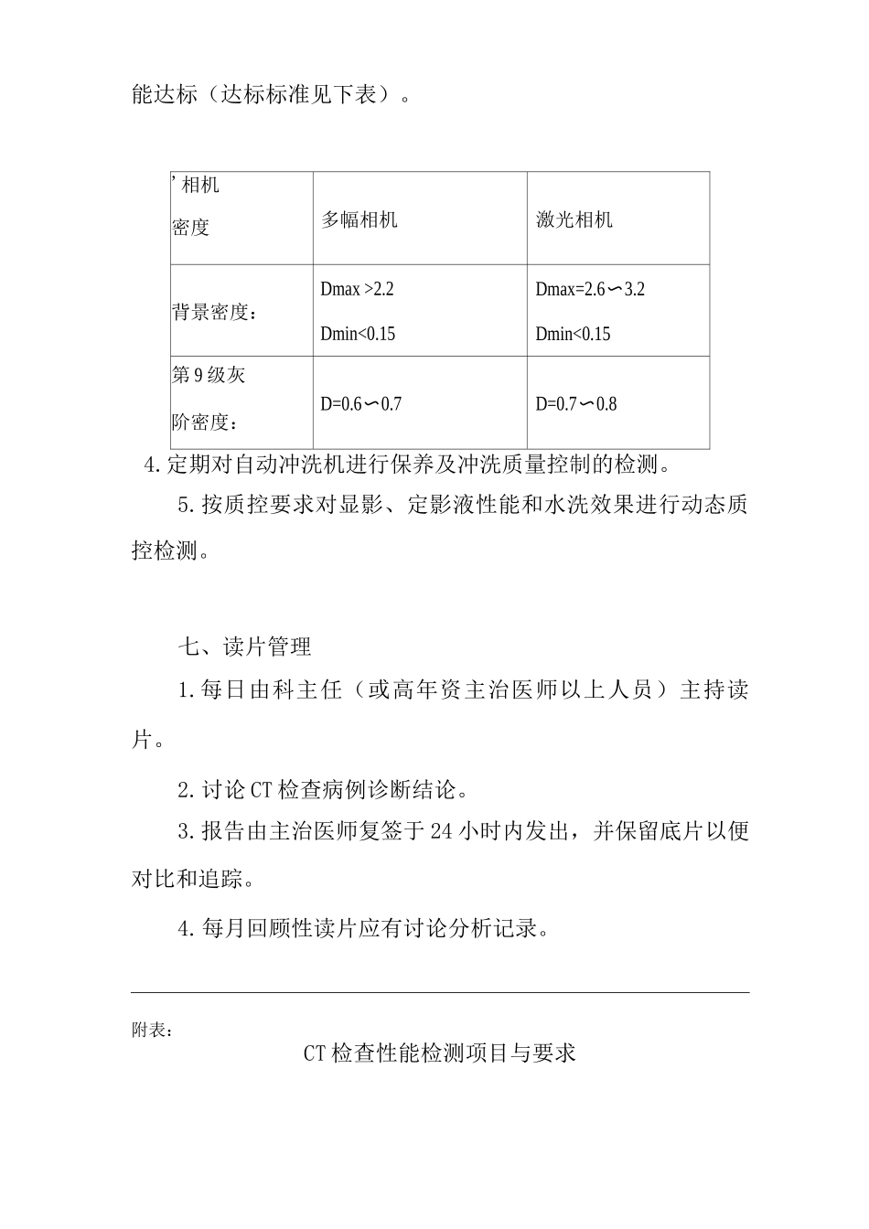 医院CT检查质量管理制度_第3页