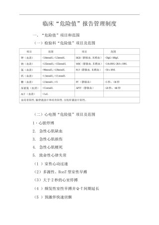 医院临床“危急值”报告管理制度