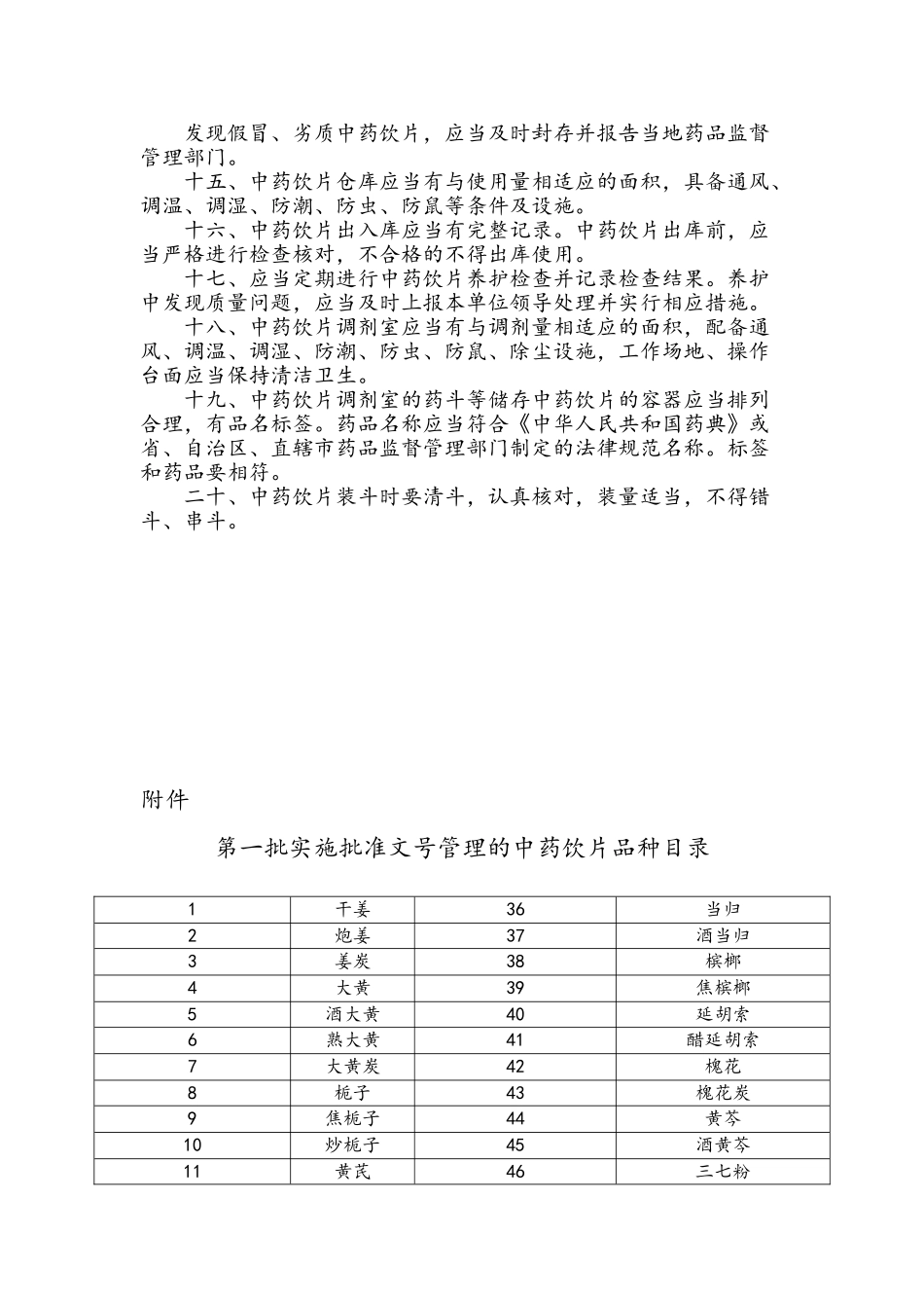 医院中药饮片管理规范_第2页