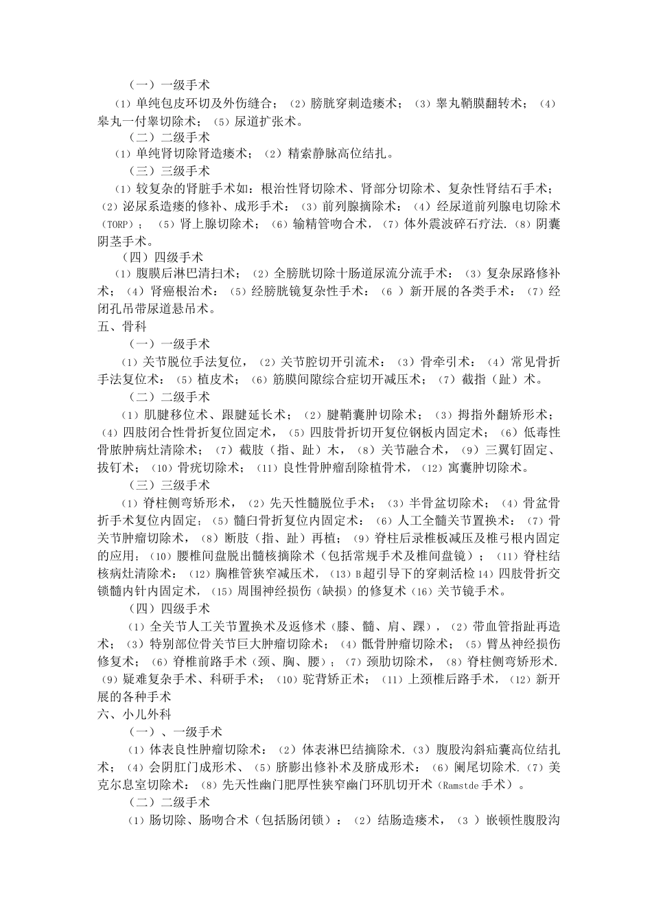 医院临床科室手术分级目录_第2页