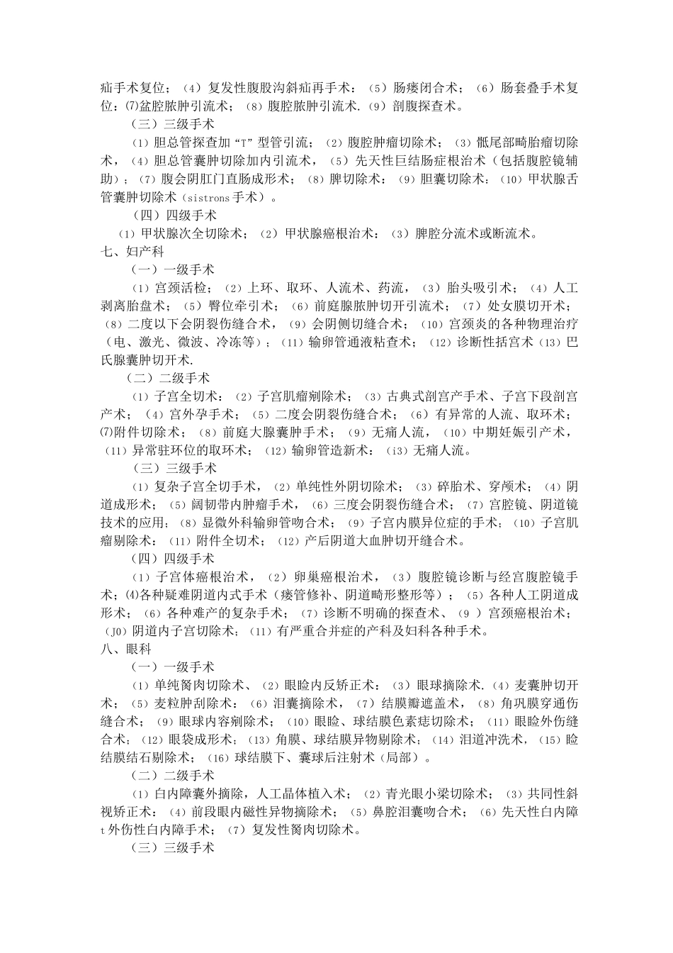 医院临床科室手术分级目录_第3页