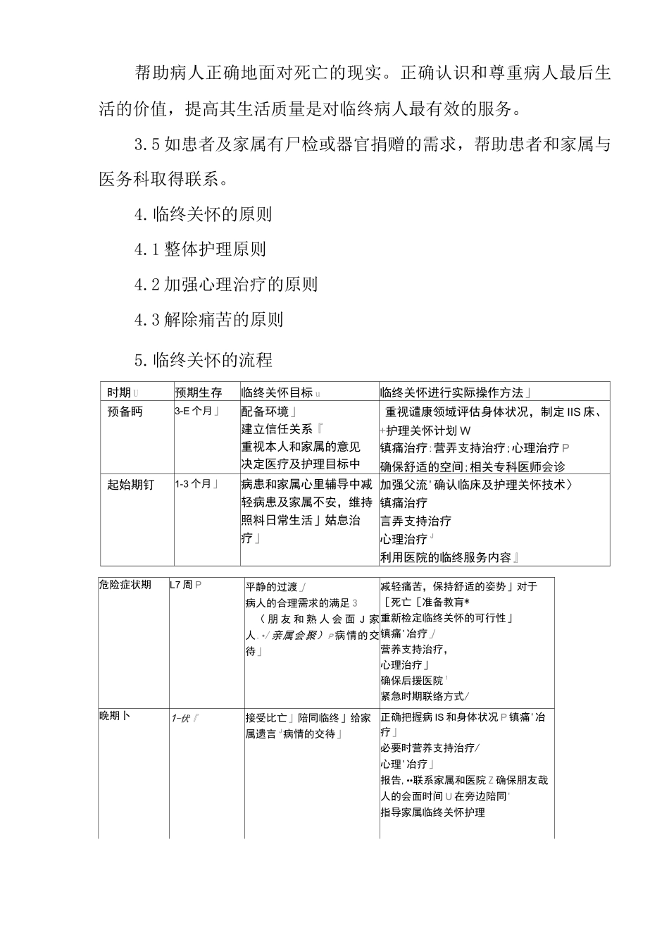 医院临终关护制度_第2页