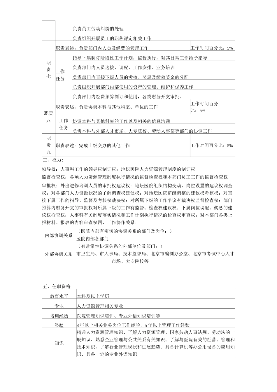 医院人事科工作岗位职责岗位说明书_第3页