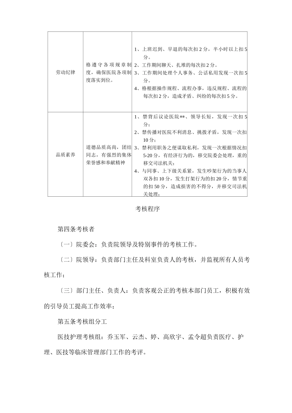 医院人员绩效考核管理办法_第3页