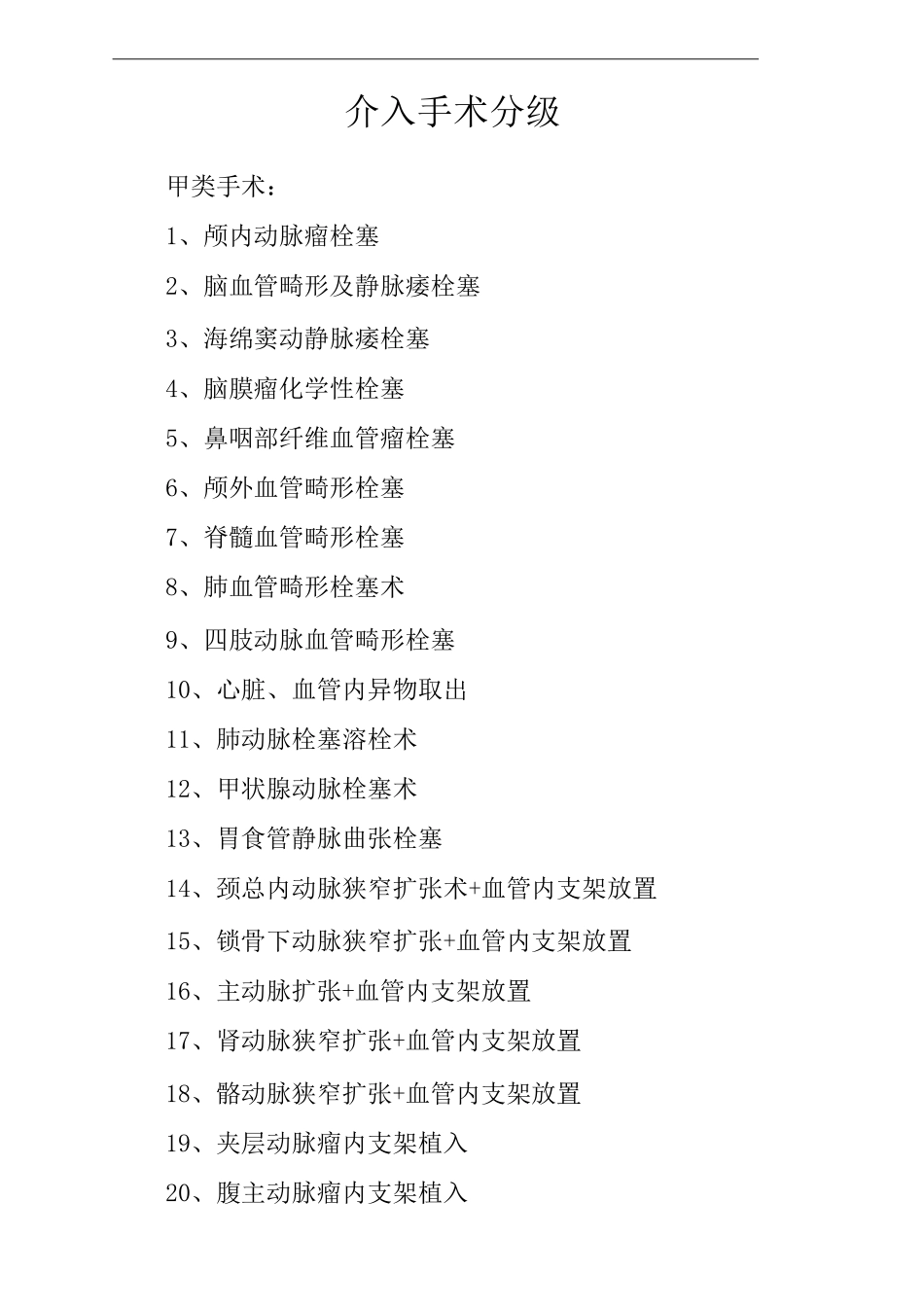 医院介入手术分级_第1页