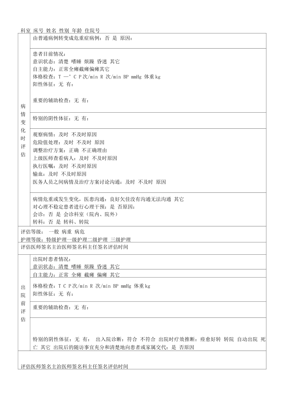 医院住院病人评估表_第2页