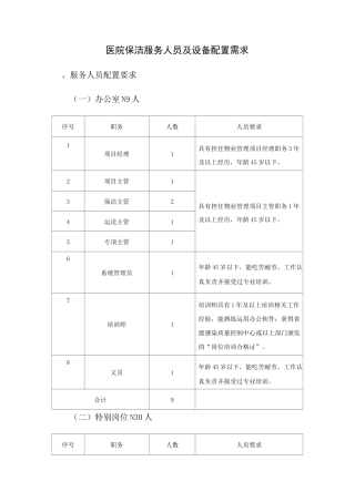 医院保洁服务人员及设备配置需求