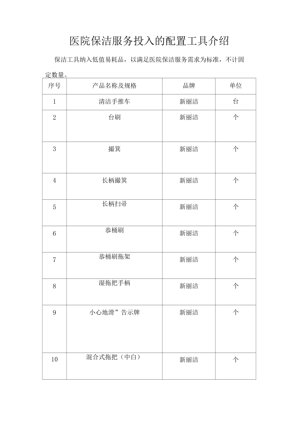 医院保洁服务投入的配置工具介绍_第1页