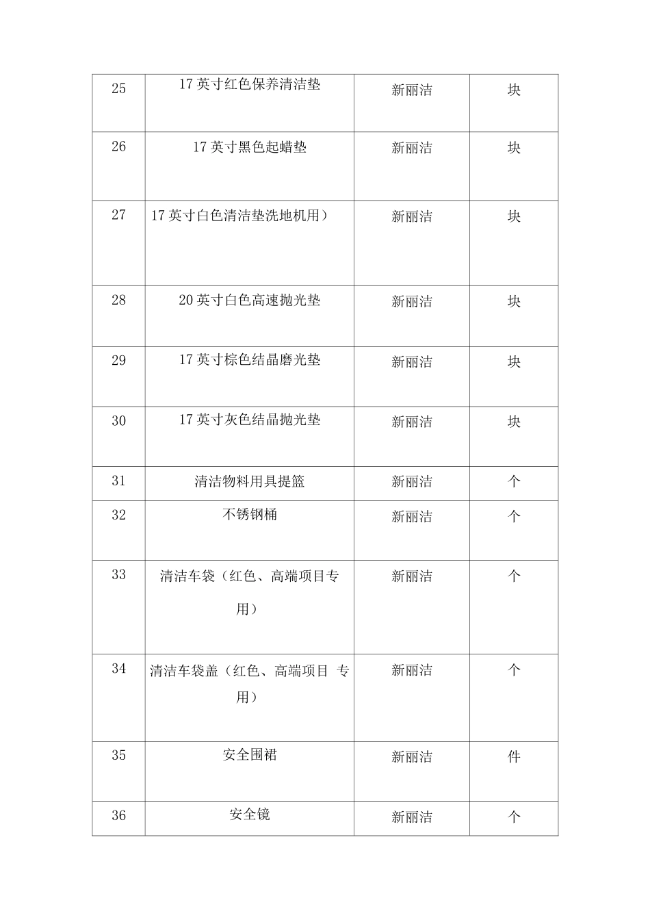 医院保洁服务投入的配置工具介绍_第3页