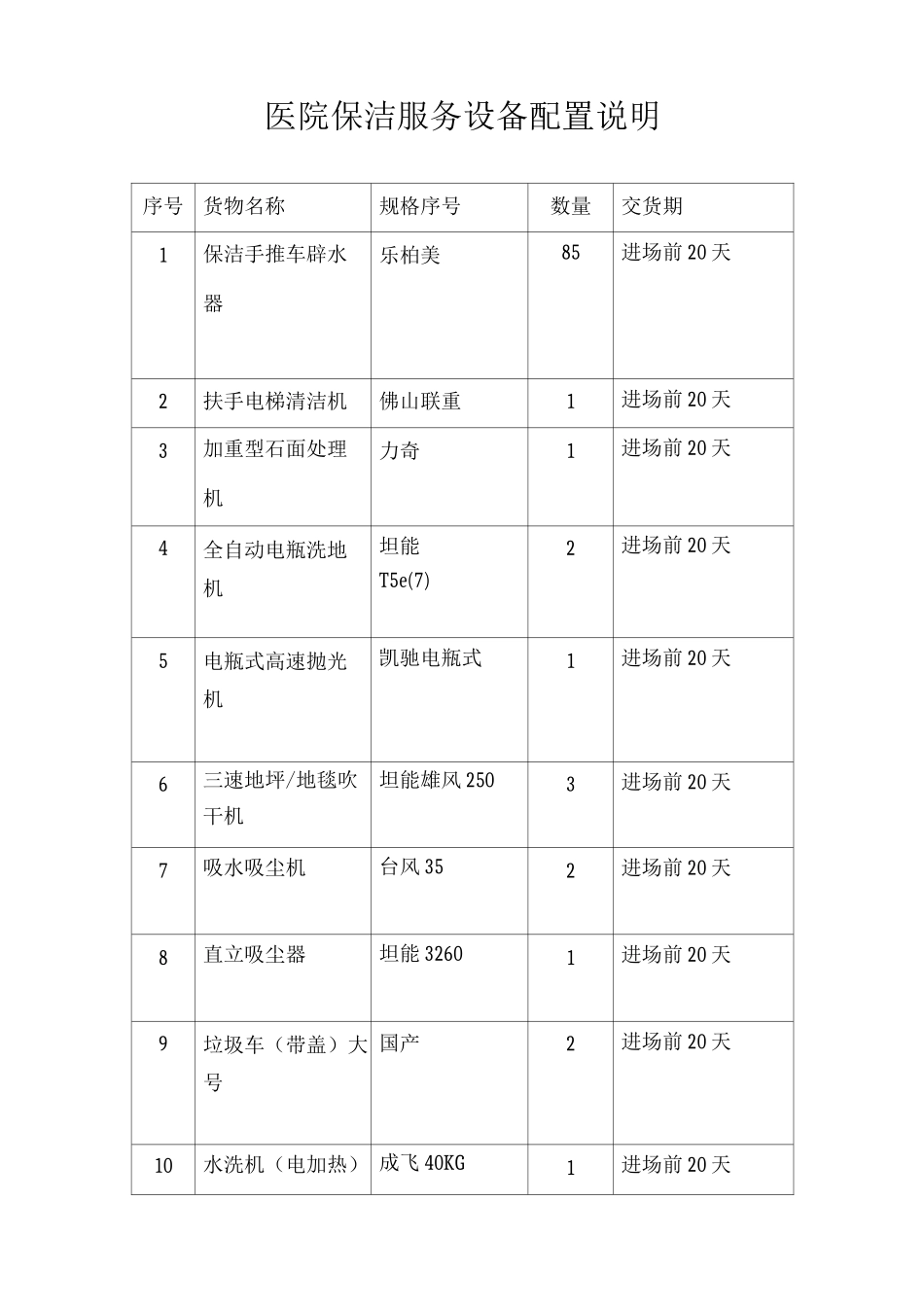 医院保洁服务设备配置说明_第1页