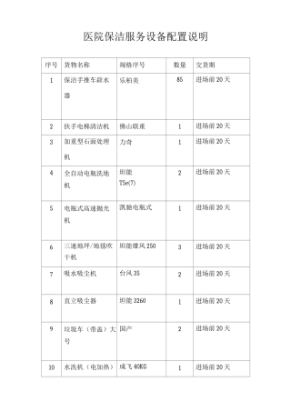 医院保洁服务设备配置说明
