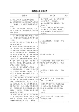 医院保洁服务考核表