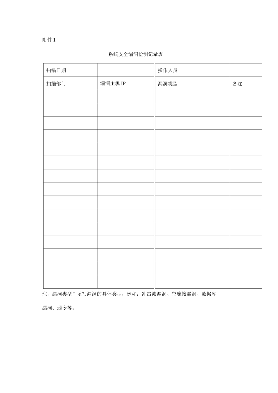 医院信息系统安全检查规定_第3页